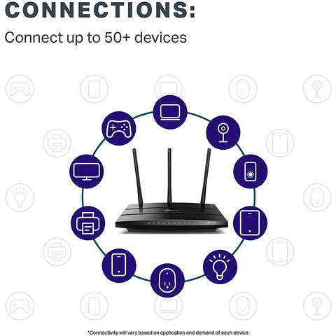 Routeur WiFi intelligent TP-Link AC1750 (Archer A7) - Routeur Internet sans fil Gigabit double bande pour la maison, fonctionne avec Alexa, serveur VPN, contrôle parental, QoS 