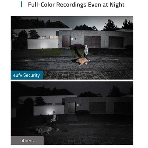 Anker - Anker eufy Floodlight Cam, 1080p, 2 - Way Audio