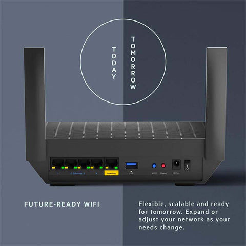 Linksys - Linksys MR9610 Max - Stream™ AX6000 Dual - Band WiFi 6 Router