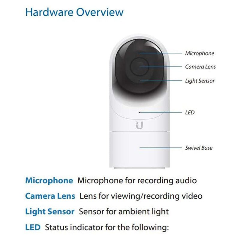 Ubiquiti - Ubiquiti UniFi Video G3 Flex Indoor/Outdoor PoE Camera (UVC - G3 - FLEX)