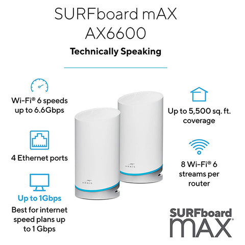 ARRIS SURFboard mAX W121 Système Wi-Fi 6 maillé tri-bande