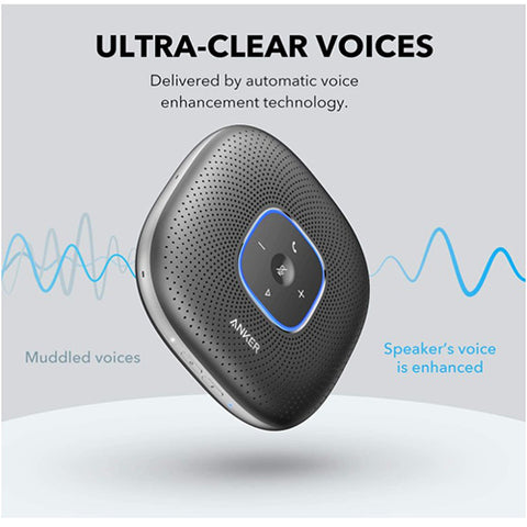 Haut-parleur Bluetooth Anker PowerConf