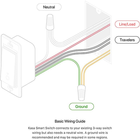 Kasa Smart 3 Way Switch HS210, Needs Neutral Wire, 2.4GHz Wi-Fi Light Switch
